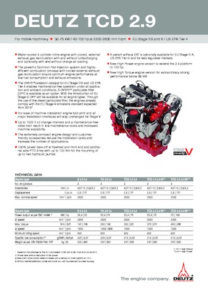 Двигуни Deutz D 2.9 L4