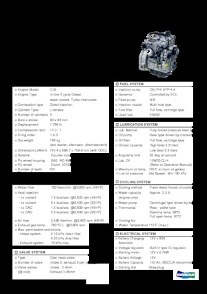 Двигуни Doosan D18