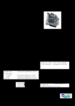 Двигуни Doosan D18