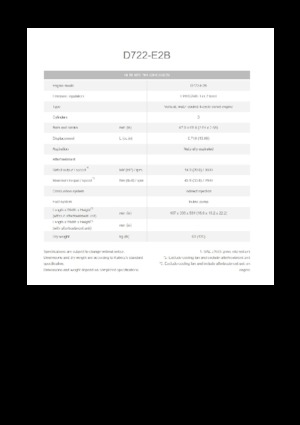 Двигуни Kubota D722-E2B