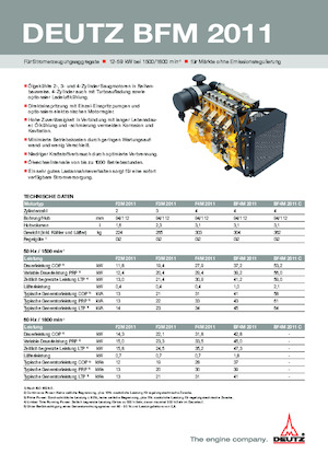 Двигуни Deutz F 3 M 2011 Telco