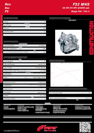 Двигуни FPT Industrial F32 MNS (55 kW)