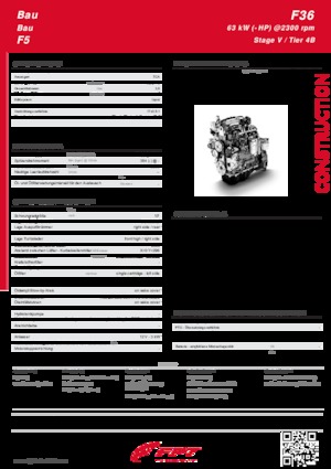 Двигуни FPT Industrial F36 