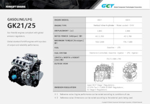 Двигуни Global Component Technologies GK25