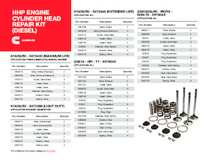 Двигуни Cummins K19 