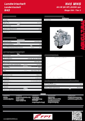 Двигуни FPT Industrial N45 MNS 
