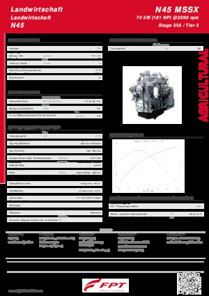 Двигуни FPT Industrial N45 MSSX