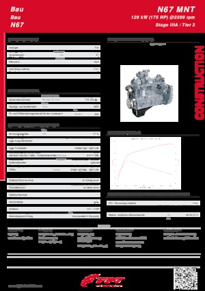 Двигуни FPT Industrial N67 MNT