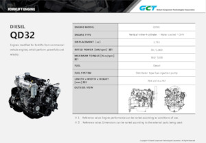 Двигуни Global Component Technologies QD32