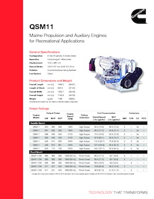 Двигуни Cummins QSM 400 