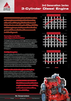 Двигуни AGCO Power Sisu Power 33