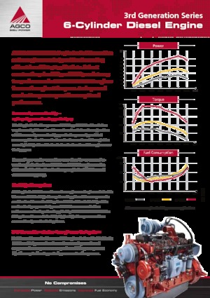 Двигуни AGCO Power Sisu Power 66