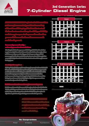 Двигуни AGCO Power Sisu Power 98