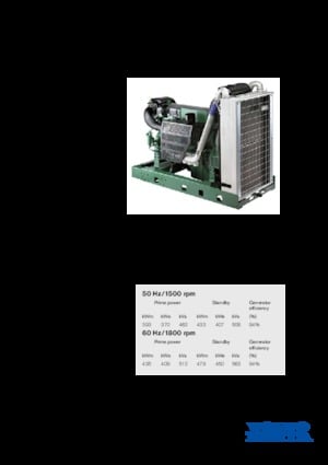 Двигуни Volvo Penta TAD1650GE