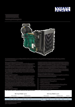 Двигуни Volvo Penta TAD550GE