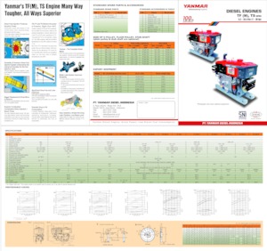 Двигуни Yanmar TF300H