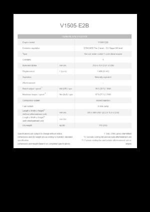 Двигуни Kubota V1505-E2B