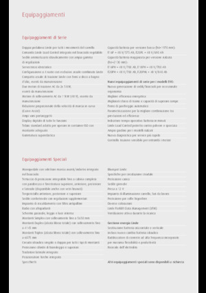 Електричні навантажувачі Linde E20PH triplex