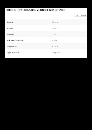 Ківш для екскаватора Caterpillar 400 MM