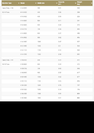 Ківш для екскаватора Geith R18-1400