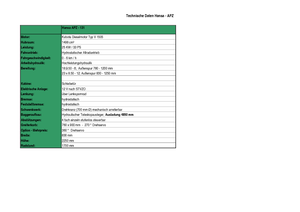 Екскаватори для цементного використання Hansa APZ 131