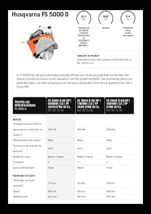 Швонарізники Husqvarna FS 5000 D