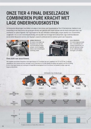 Швонарізники Husqvarna FS 410 D