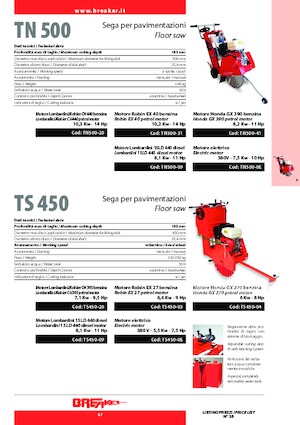 Швонарізники Breaker TS 450-0 E