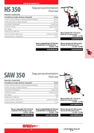 Швонарізники Breaker HS 350-4