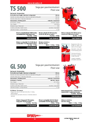 Швонарізники Breaker TS 500-04