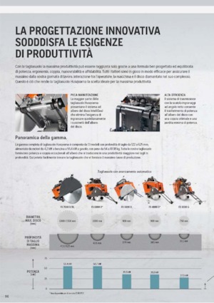 Швонарізники Husqvarna FS 7000 D