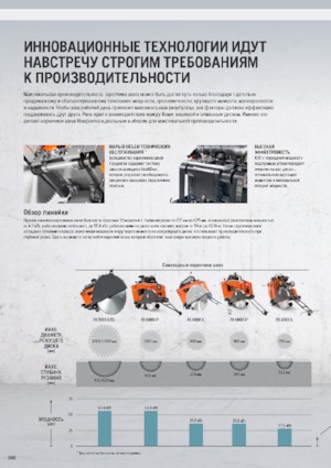 Швонарізники Husqvarna FS 7000 D