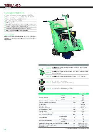 Швонарізники Imer Terra 450