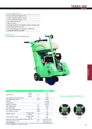 Швонарізники Imer Terra 500