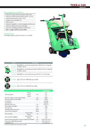 Швонарізники Imer Terra 500