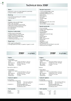 Форвардери HSM 208F 11t