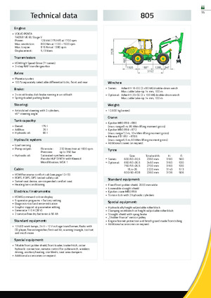 Форвардери HSM 805F 