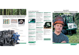 Форвардери Gremo 950 R