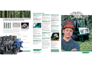 Форвардери Gremo 950 R