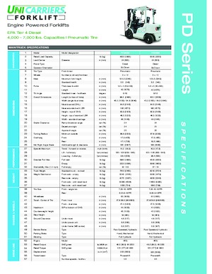 Автонавантажувач дизельний UniCarriers PFD40M