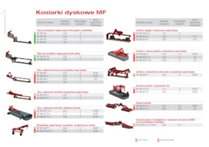 Передній косильний диск з кондиціонером Massey Ferguson DM316 FQ-RC