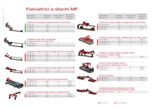 Передньо-привідний косильний диск з кондиціонуванням Massey Ferguson DM204 FK-S