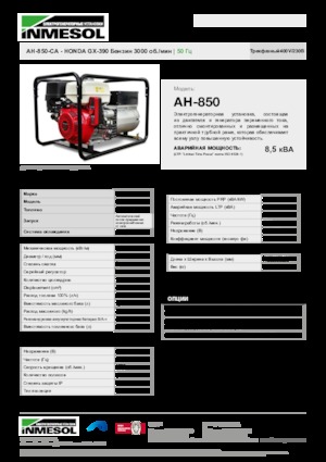 Бензинові електрогенератори INMESOL AH-850-CA
