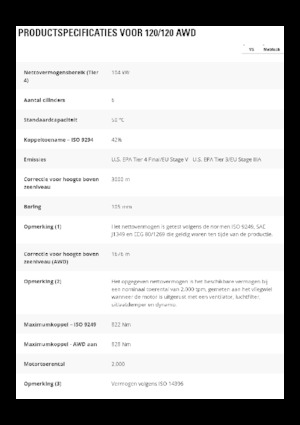 Грейдери Caterpillar 120