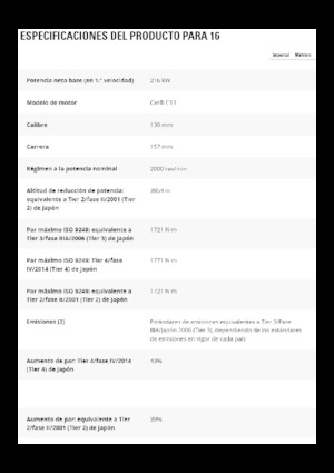 Грейдери Caterpillar 16