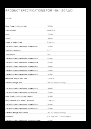 Грейдери Caterpillar 160