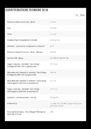 Грейдери Caterpillar 18