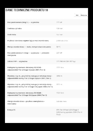 Грейдери Caterpillar 18