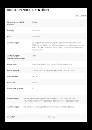 Грейдери Caterpillar 24