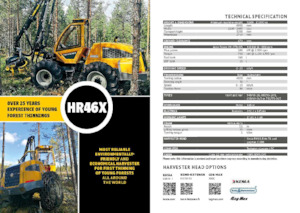 Комбайни Sampo Rosenlew HR46x